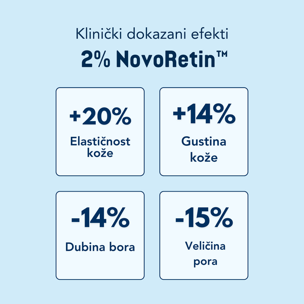 Retinol-like serum